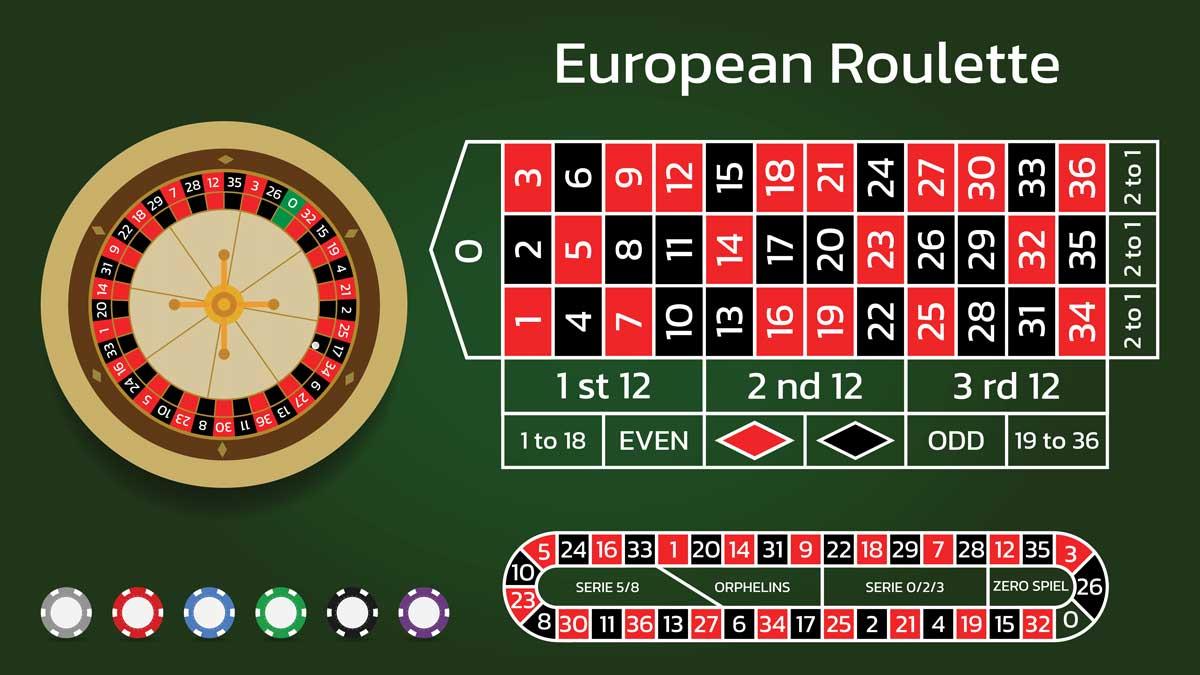 Khám phá những ưu điểm nổi bật của Poker Star Casino Online dành cho người chơi hiện đại