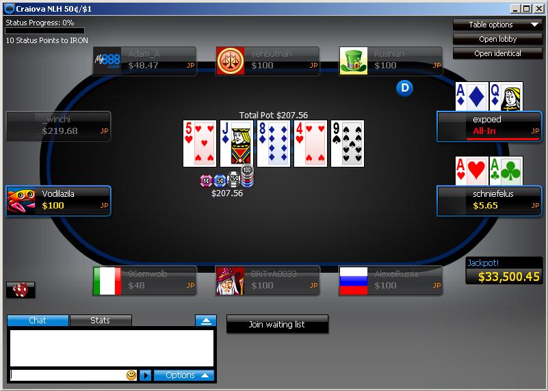 Khám phá thế giới giải trí đỉnh cao cùng poki game 2 và trải nghiệm mới lạ với poki game 2