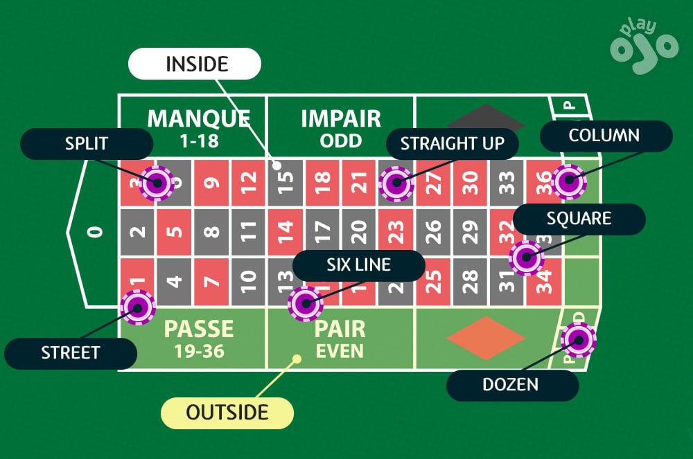 Khám phá thế giới Dragon Isle cùng Dragon Isle trải nghiệm giải trí đặc sắc