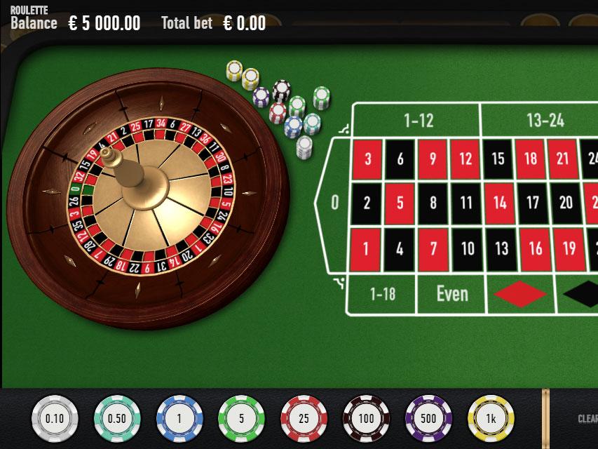 Khám phá top game bài hot nhất hiện nay và hướng dẫn chơi top game bài dễ thắng